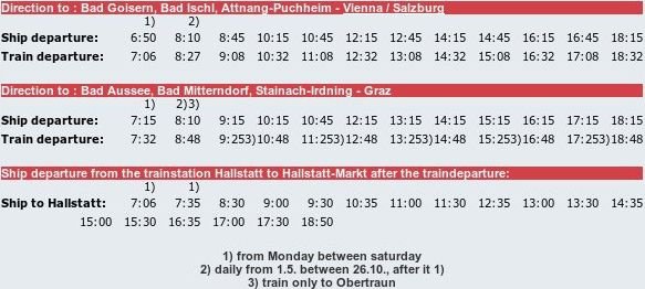 fahrplan_2014_hallstattschifffahrt_en.jpg