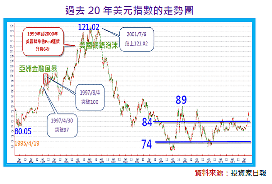 2014-11-6 下午 12-05-56