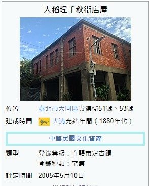 清代大稻埕建昌街-今貴德街北段/大稻埕千秋街店屋-千秋街是台