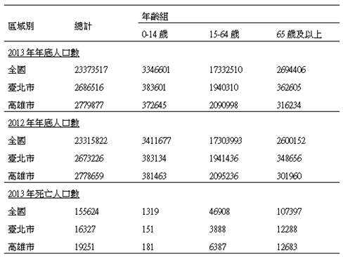 擷取2