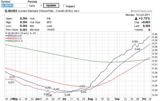 Libor3-111012.jpg