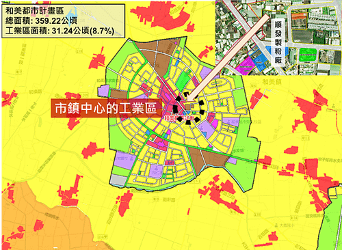 和美順發製粉廠工業區土地，何去何從?