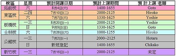 日文基礎