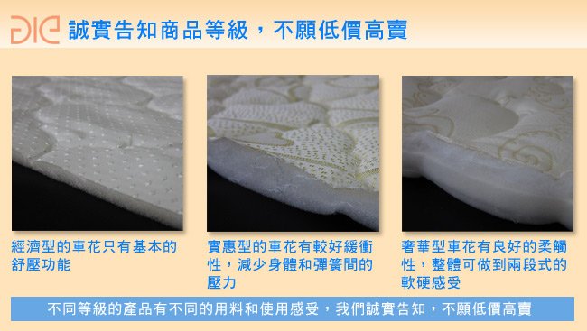 描述: http://buy.yahoo.com.tw/res/gdsale/st_pic/3903/st-3903615-8.jpg?u=20121102224753