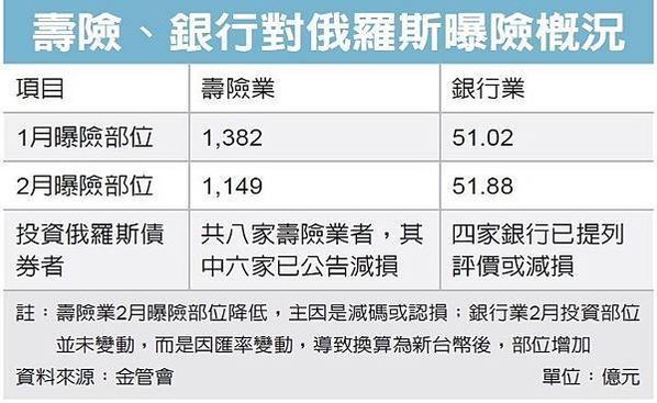 曹興誠表示，「今天中共意圖以錯誤的歷史（所謂台灣自古即為中國