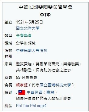 誰有「斐陶斐」/民進黨婦女部主任由政治圈新人、中山醫大附設醫
