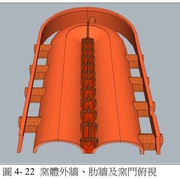 霍夫曼窯（八卦窯）/「如八卦坐鎮，同太極順勢運轉」八卦窯在日