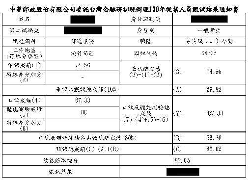 Score_2