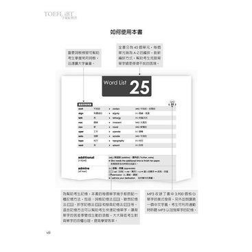 TOEFL iBT字彙紅寶書（附MP3）-1.jpg