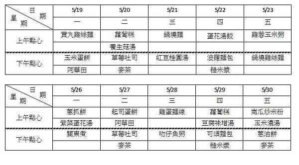 5月點心-2.jpg