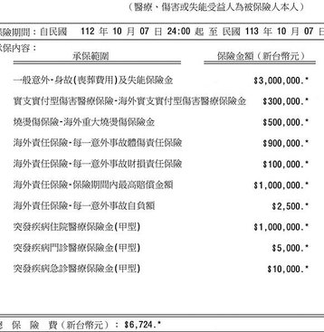 2023韓國打工度假超詳細申請全紀錄分享