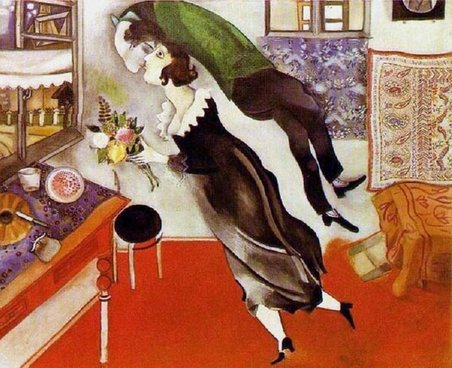 marc-chagall-birthday-1915.jpg