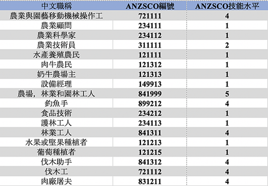 Screen Shot 2019-05-27 at 11.37.02 am.png