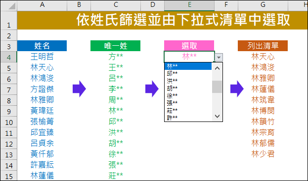 Excel-依姓氏篩選並由下拉式清單中選取