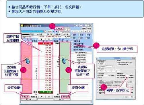 康和期貨齊雅君強推！手續費搶低價現在進行式