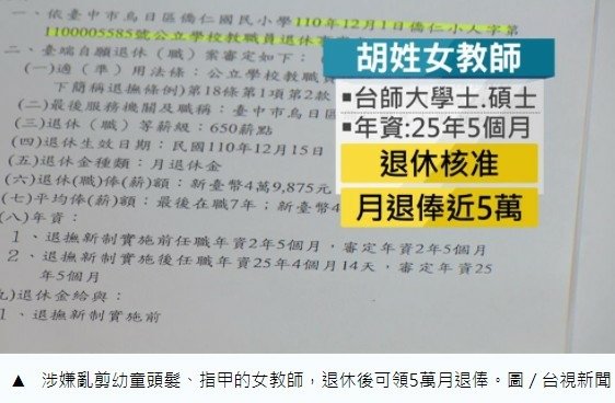 教師法/教師校長退休潮/不適任教師/解聘老師 判無效/恐龍家