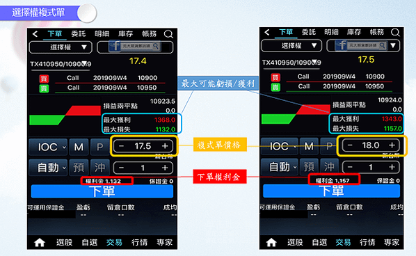 投資先生選擇權複式單路徑/元大期貨營業員鄭詩頴