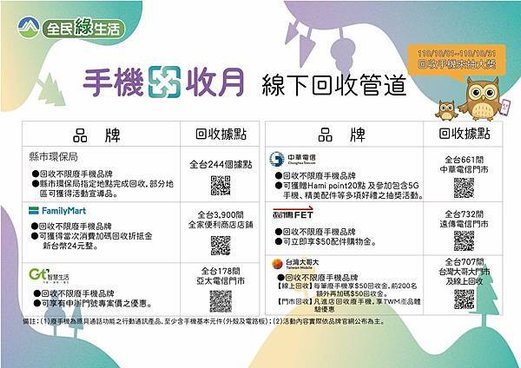 行政院環境保護署 回收廢手機 抽獎拿優惠