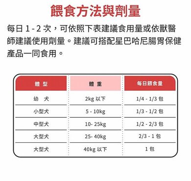 心血管產品介紹_220629_22.jpg