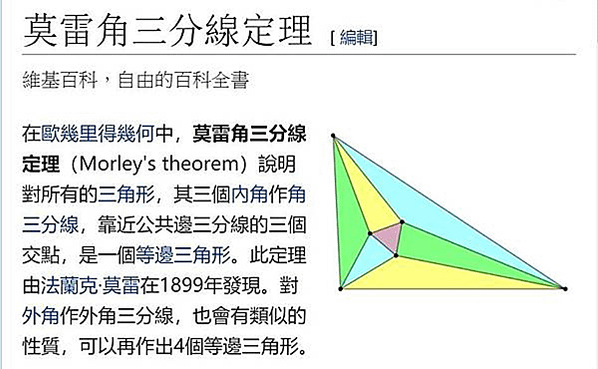 〈數學篇〉圓錐曲線的次元屬性