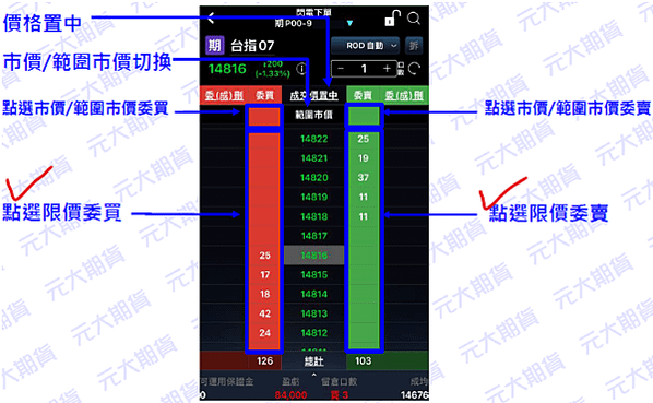 如何使用投資先生的閃電下單？