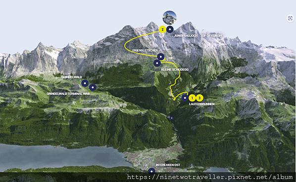 【少女峰】瑞士少女峰交通天氣總攻略! 上山下山看美景就是這麼