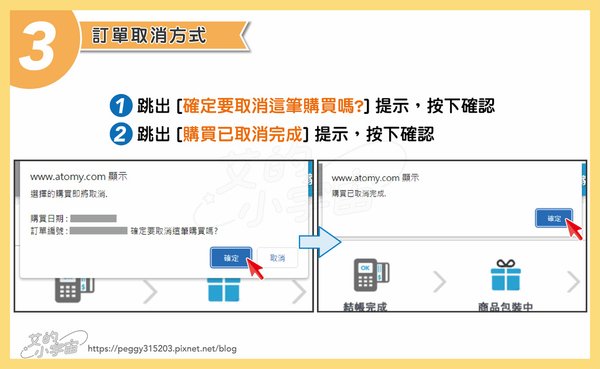 艾多美取消訂單