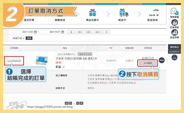 艾多美取消訂單