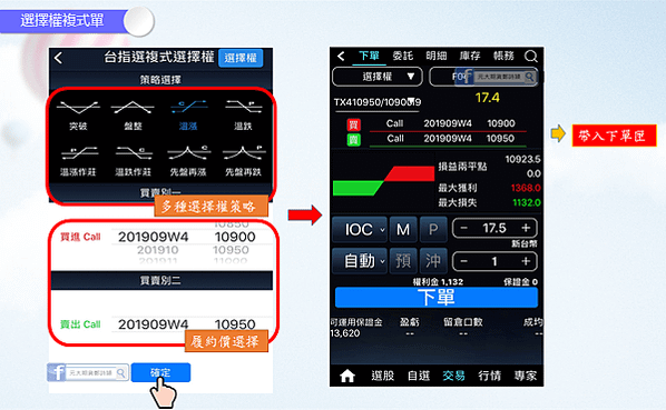 投資先生選擇權複式單路徑/元大期貨營業員鄭詩頴