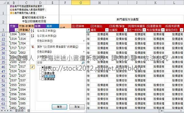 [基本面分析] 每月更新,最新免費,智慧型選股,操作軟體excel,選出上市上櫃績優股票 (1) 選股方法說明,台灣50指數成份股中型100,6種基本面選股法選出價值被低估的股票1