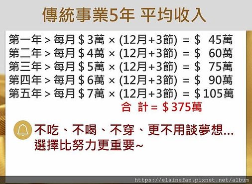 傳統事業5年收入.JPG