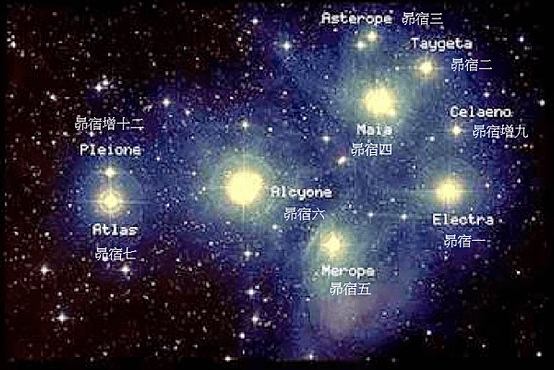 昴宿星系.png