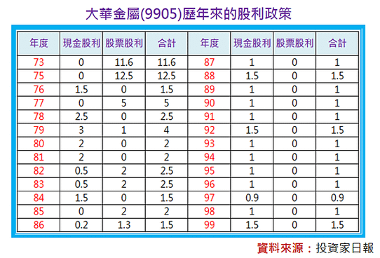 2014-10-12 下午 03-39-28