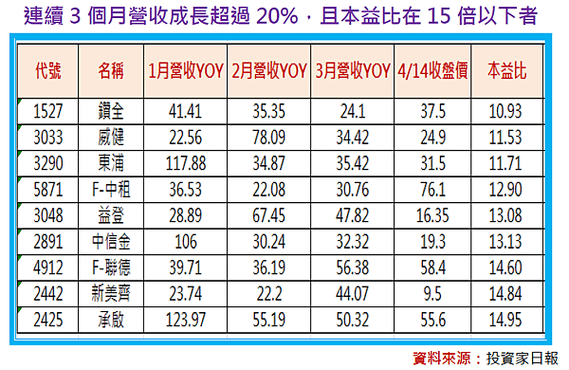 2015-3-4 上午 11-33-33