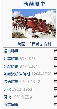 活佛轉世靈童金瓶掣籤/大昭寺/金瓶掣籤與神判文化+斬雞頭/這