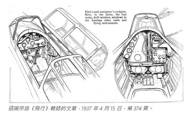 飯沼正明 1937年4月，他駕駛純國產飛機「神風號」，完成了