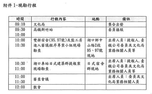 湖口車站日式站長宿舍1928年-文化資產審議/第三次文化資產