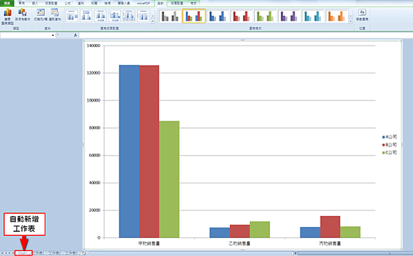 【Excel2010版-繪圖】3秒內畫出直條圖的兩個方法