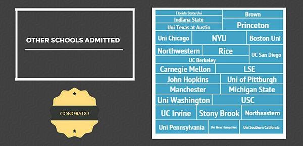 Other Schools-Pic