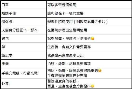 待產包