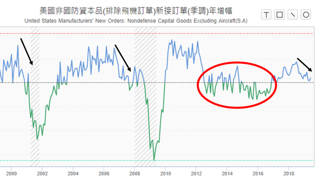 企業投資.png