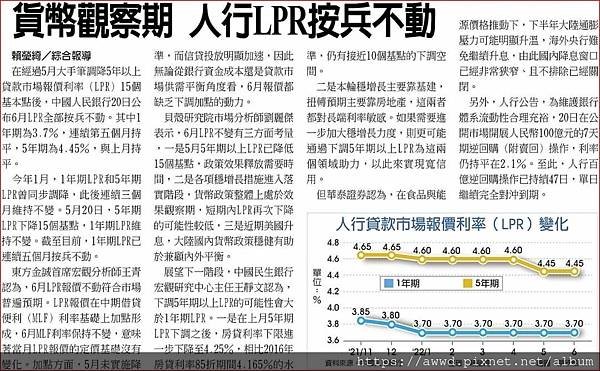 2022.6.21 ，期貨盤前重點整理(4)