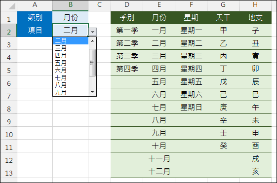 Excel-製作二層的下拉式清單來輸入資料(INDIRECT,資料驗證)