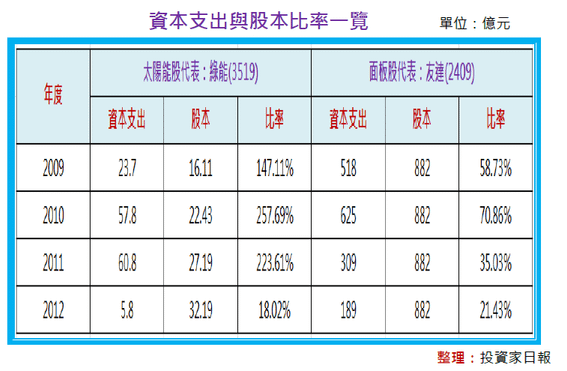 2013-11-21 下午 07-13-39