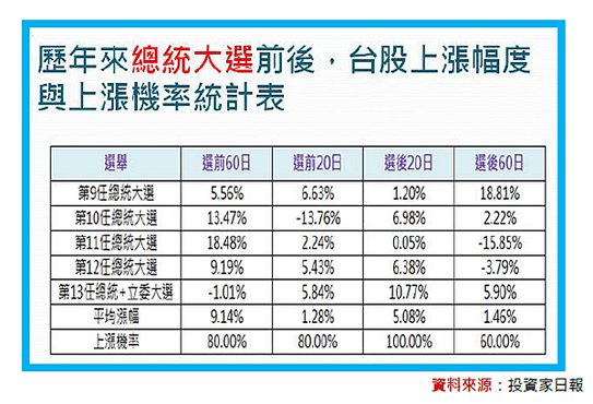 2015-11-30 下午 03-00-59