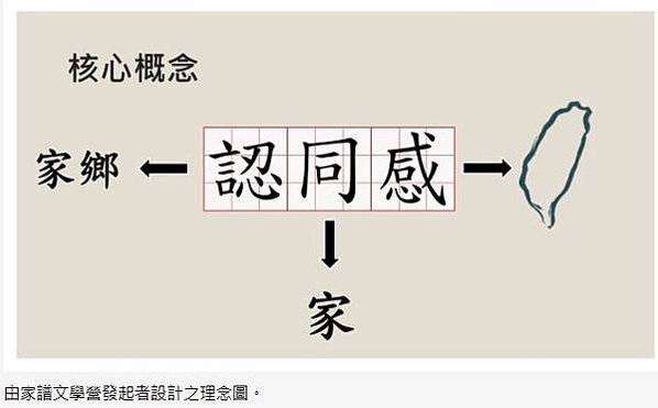 家譜族譜-「我要申請我們家從日治時期以後的戶籍謄本」/臺灣地