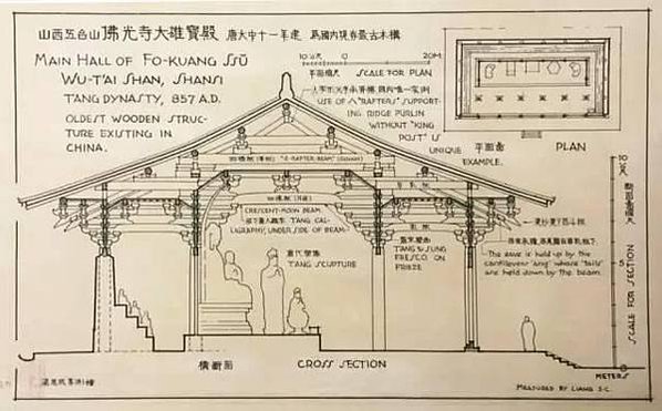 佛光寺位於山西省五台縣（857年）是現存第二古老的木結構建築