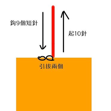 鉤針套襪DIY〡方型格紋〡針織〡☃