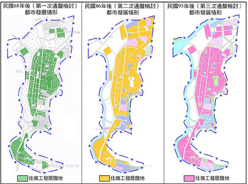 霧峰都市計畫三兩語