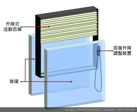 10-1玻璃內藏百葉.jpg